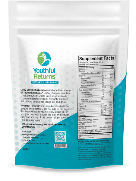 Youthful Returns™  Dietary Supplement Blend