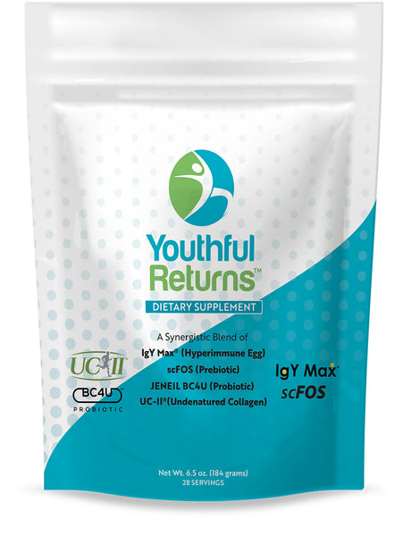 Youthful Returns™  Dietary Supplement Blend
